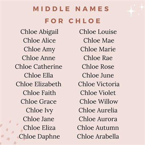 middle names for chloe|chloe girl names.